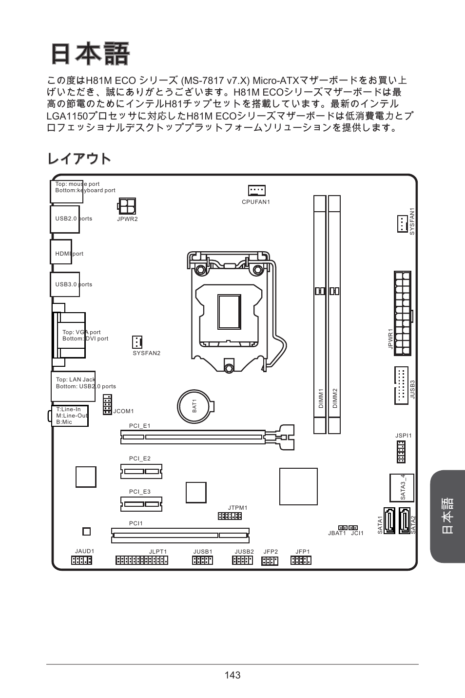 レイアウト | MSI H81M ECO Manual User Manual | Page 143 / 164