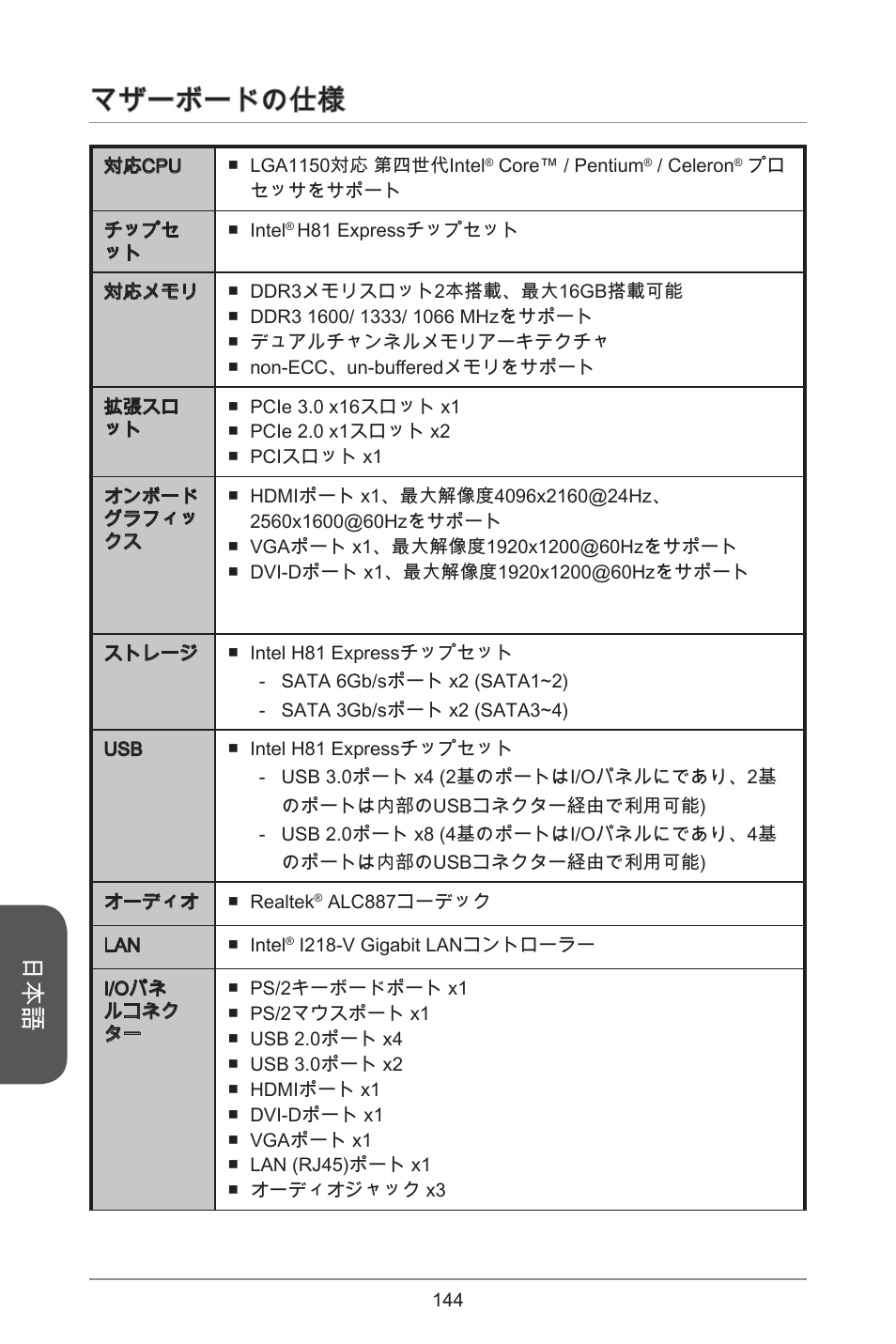 マザーボードの仕様 | MSI H81M ECO Manual User Manual | Page 144 / 164