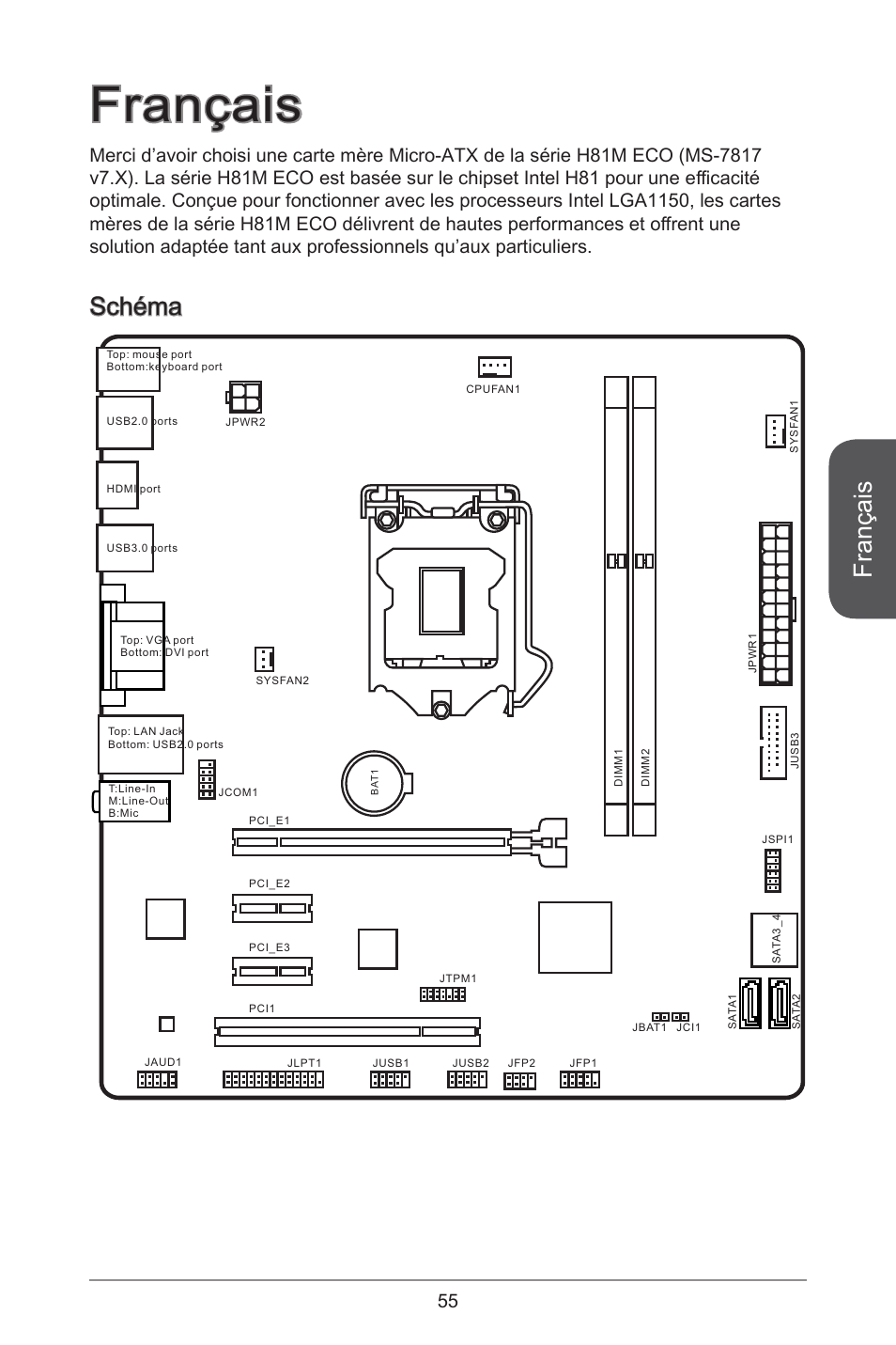 Français, Schéma | MSI H81M ECO Manual User Manual | Page 55 / 164