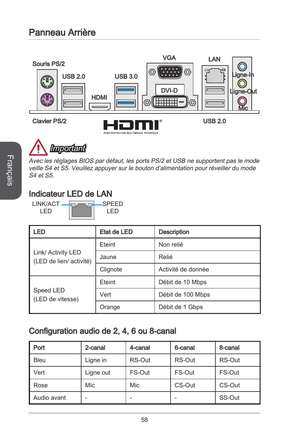 Panneau arrière, Français, Important | Indicateur led de lan, Configuration audio de 2, 4, 6 ou 8-canal | MSI H81M ECO Manual User Manual | Page 58 / 164