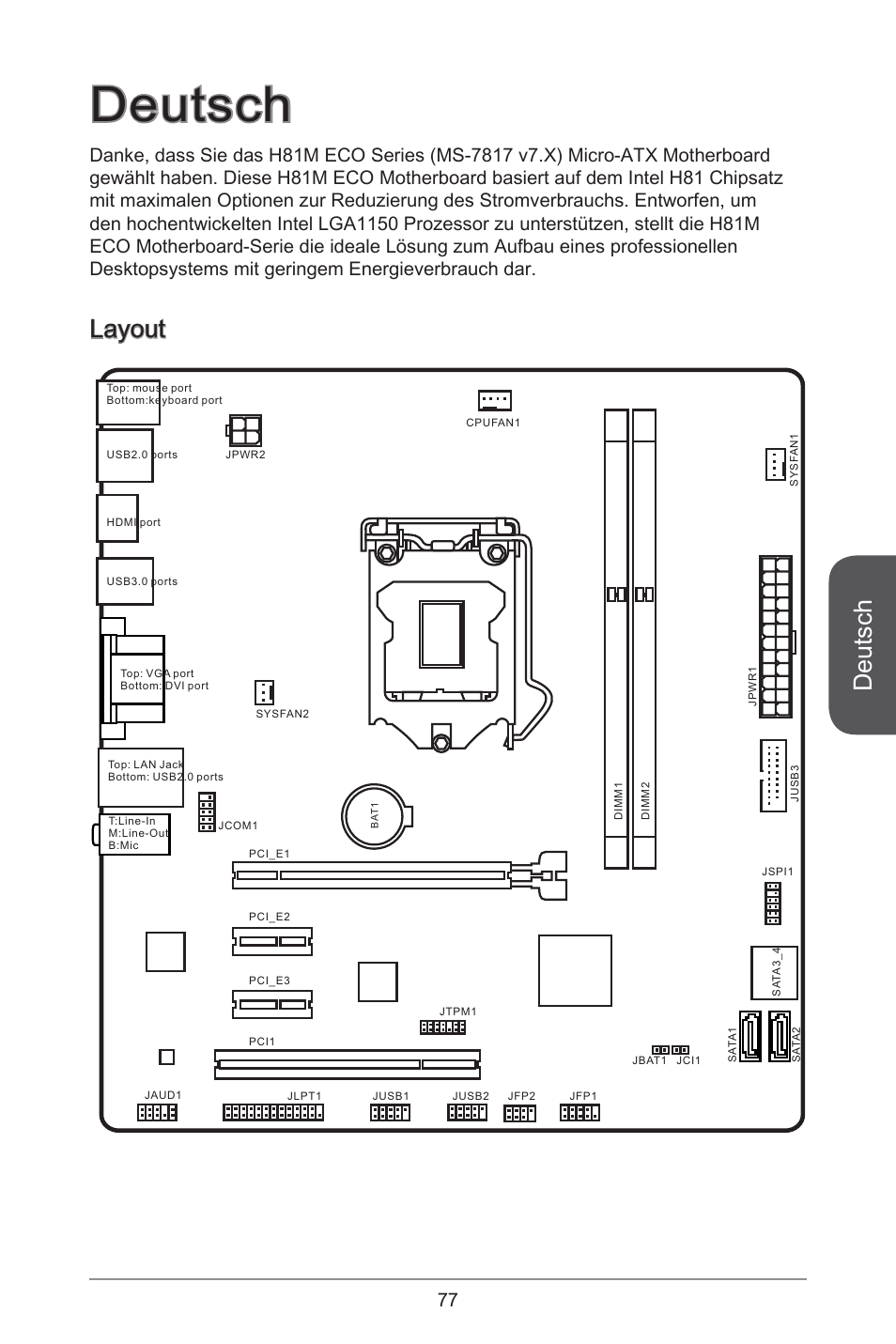 Deutsch, Layout | MSI H81M ECO Manual User Manual | Page 77 / 164