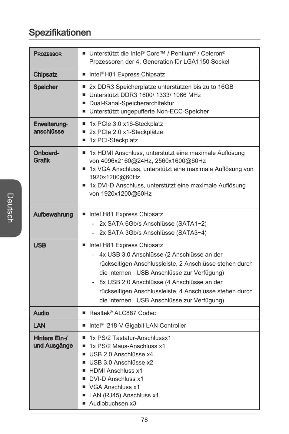 Spezifikationen, Deutsch | MSI H81M ECO Manual User Manual | Page 78 / 164
