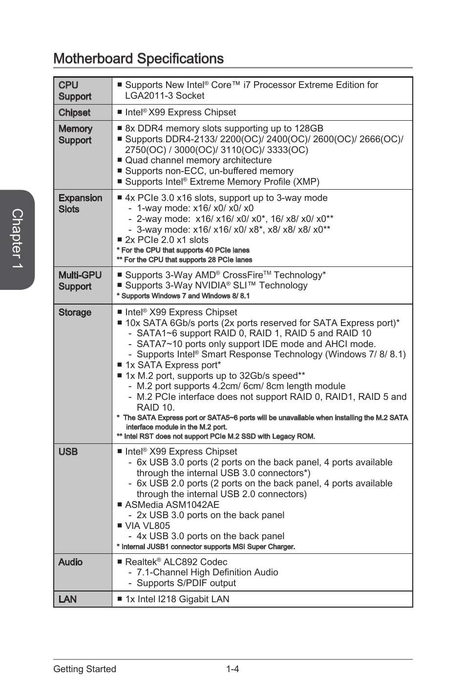 Motherboard specifications, Motherboard specifications -4, Chapter 1 | MSI X99S SLI PLUS Manual User Manual | Page 18 / 108