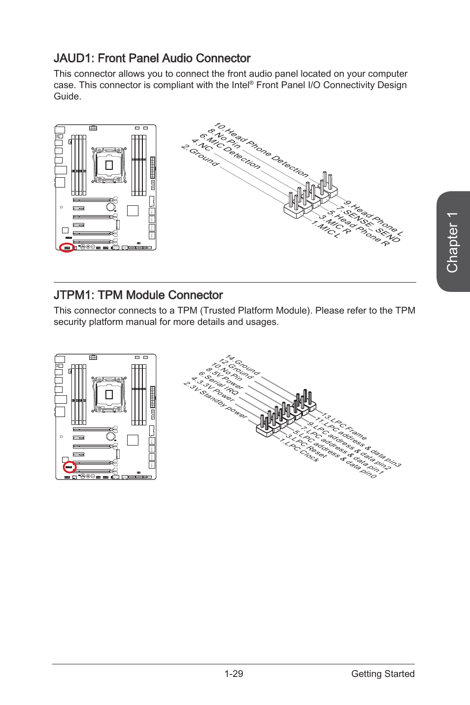 Jaud1: front panel audio connector, Jtpm1: tpm module connector, Jaud1 | Front panel audio connector, Jtpm1, Tpm module connector, Chapter 1, 29 getting started, Front panel i/o connectivity design guide | MSI X99S SLI PLUS Manual User Manual | Page 43 / 108