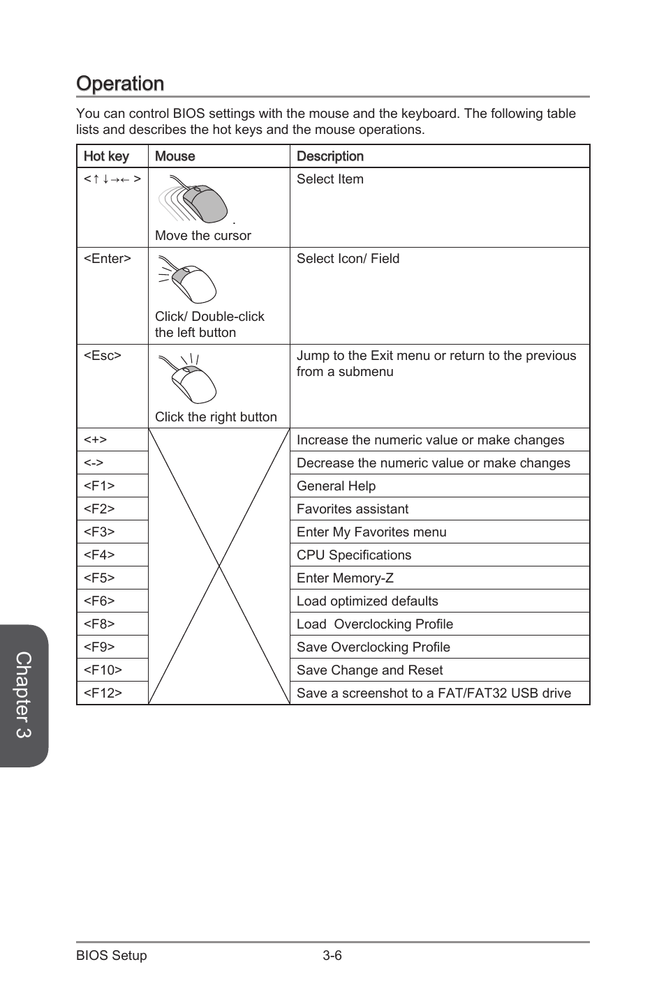 Operation, Operation -6, Chapter 3 | MSI X99S SLI PLUS Manual User Manual | Page 68 / 108