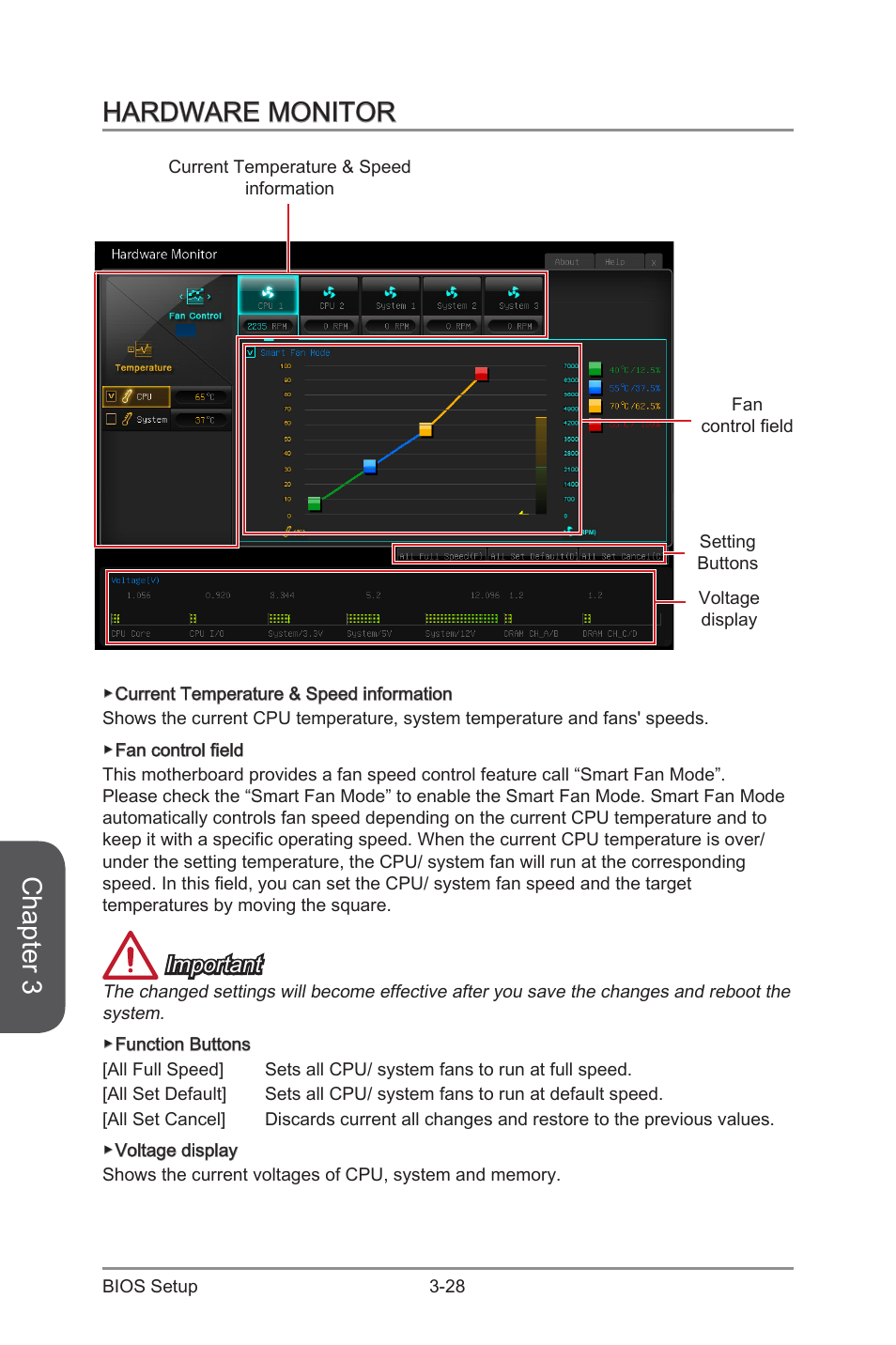 Hardware monitor, Hardware monitor -28, Chapter 3 | Important | MSI X99S SLI PLUS Manual User Manual | Page 90 / 108