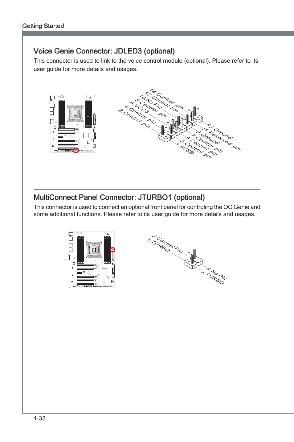 Voice genie connector: jdled3 (optional), Multiconnect panel connector: jturbo1 (optional), Voce gene connector: jdled3 (optonal) | Multconnect panel connector: jturbo1 (optonal), 32 gettng started | MSI X79A-GD65 (8D) User Manual | Page 42 / 90