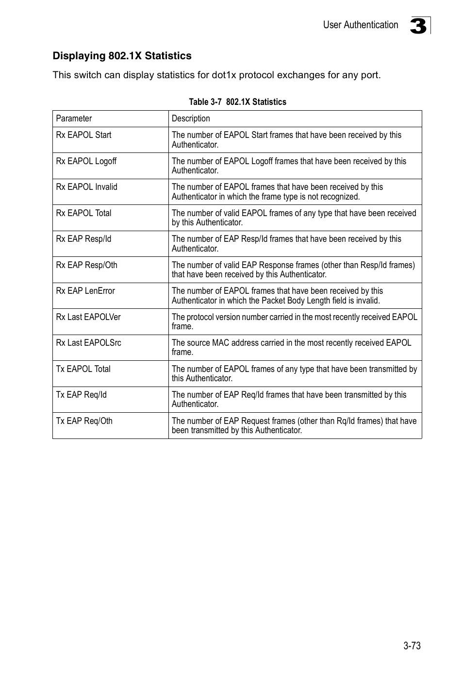 Displaying 802.1x statistics, Table 3-7, 1x statistics | Accton Technology ES3526XA User Manual | Page 117 / 512