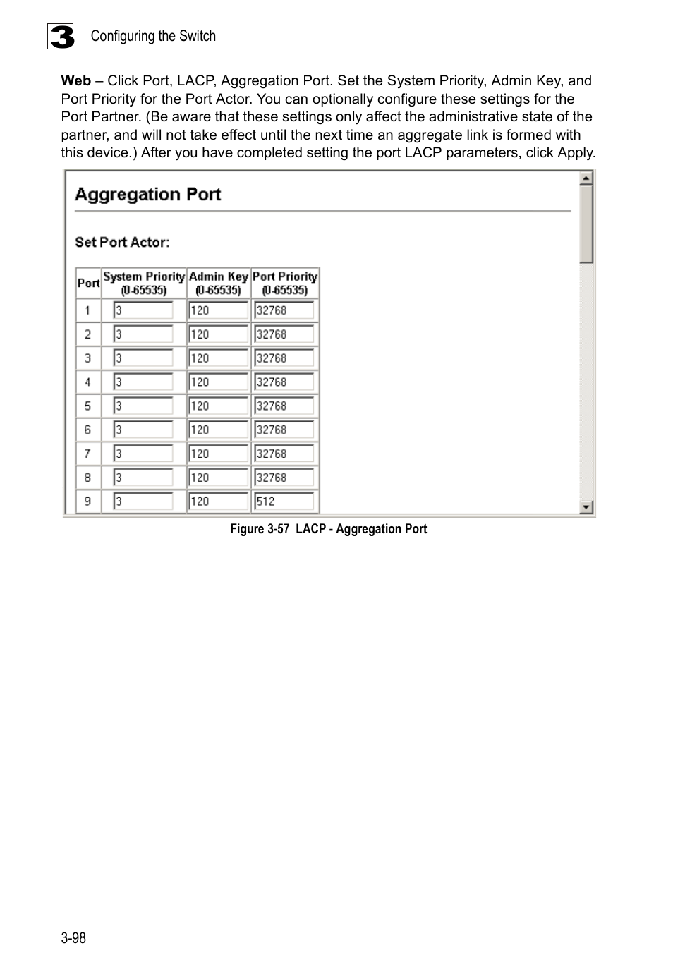 Figure 3-57, Lacp - aggregation port | Accton Technology ES3526XA User Manual | Page 142 / 512