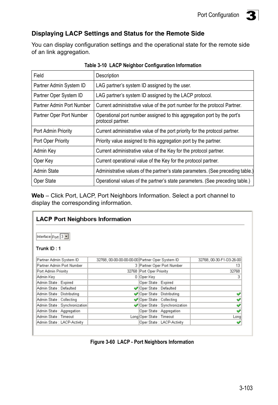 Table 3-10, Lacp neighbor configuration information, Figure 3-60 | Lacp - port neighbors information | Accton Technology ES3526XA User Manual | Page 147 / 512
