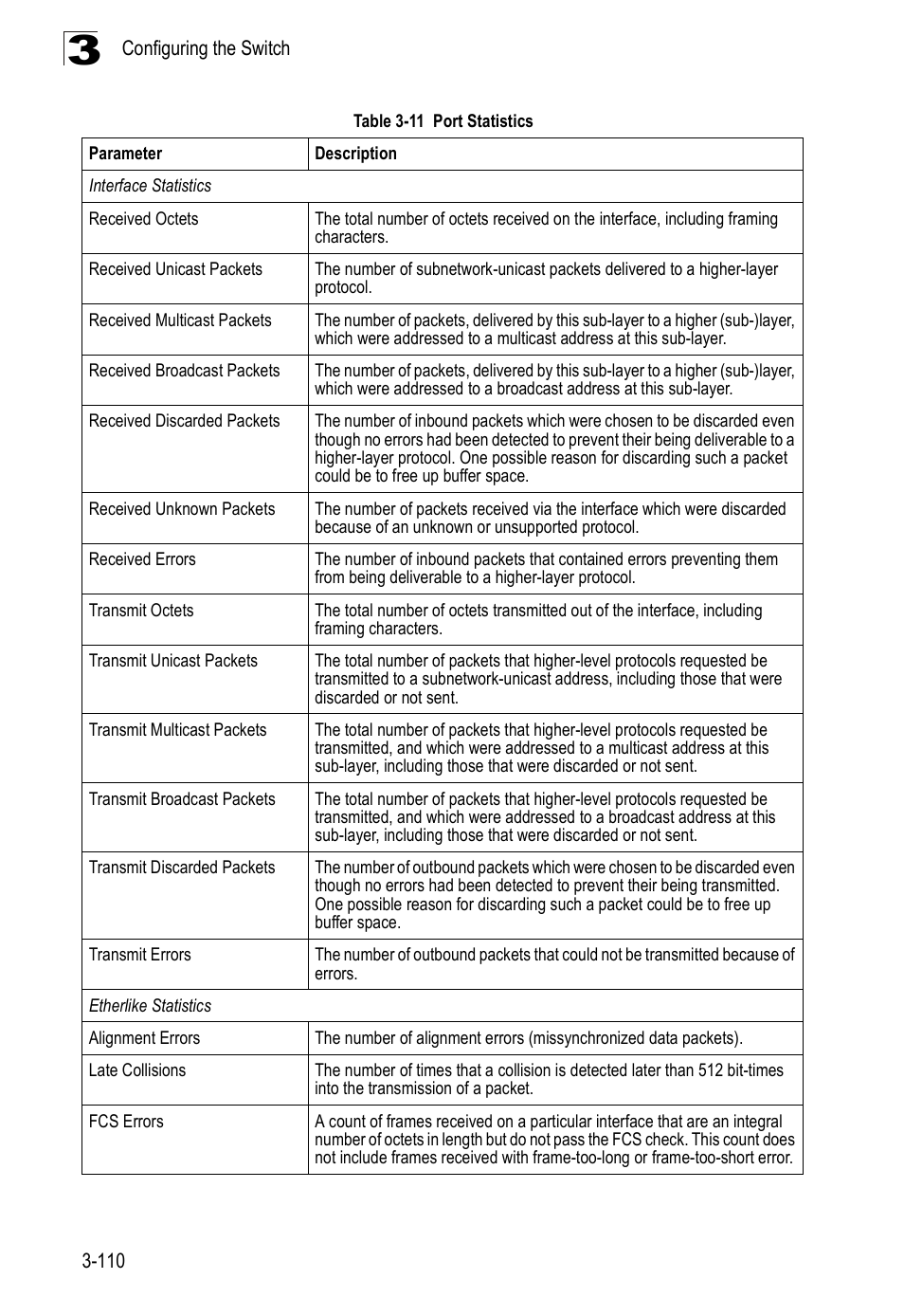 Table 3-11, Port statistics | Accton Technology ES3526XA User Manual | Page 154 / 512
