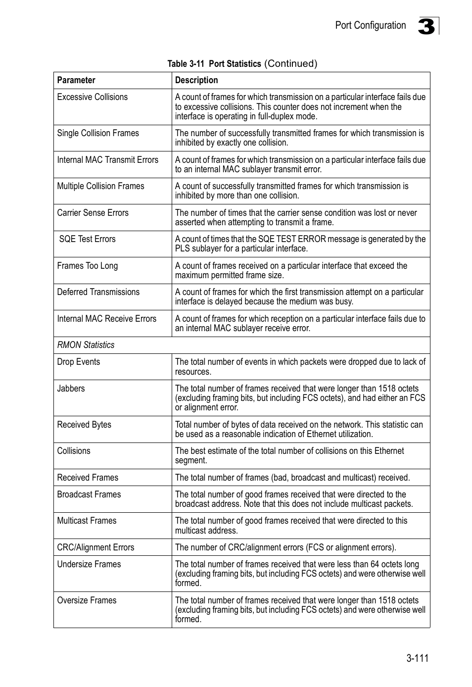 Accton Technology ES3526XA User Manual | Page 155 / 512