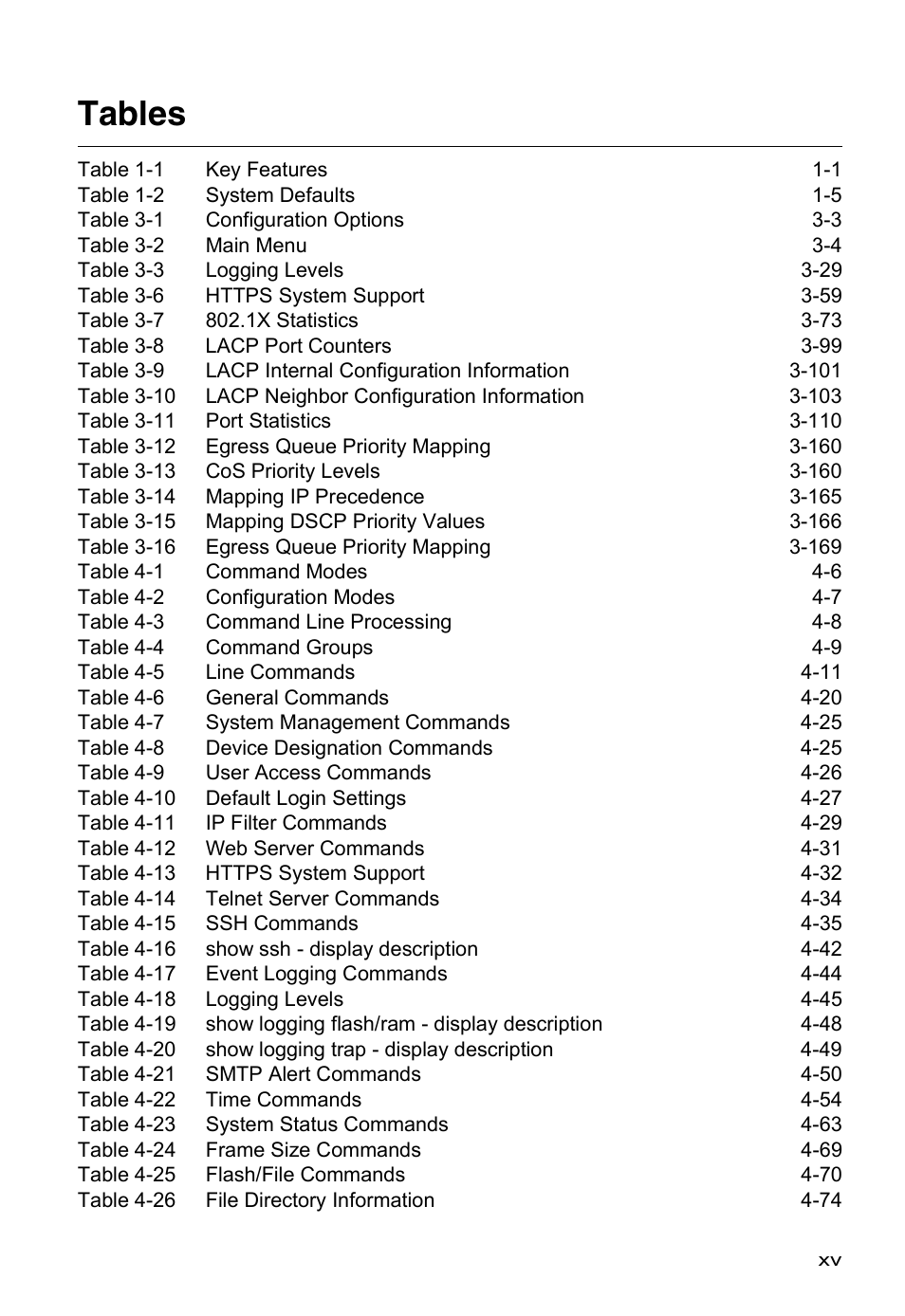 Tables | Accton Technology ES3526XA User Manual | Page 19 / 512