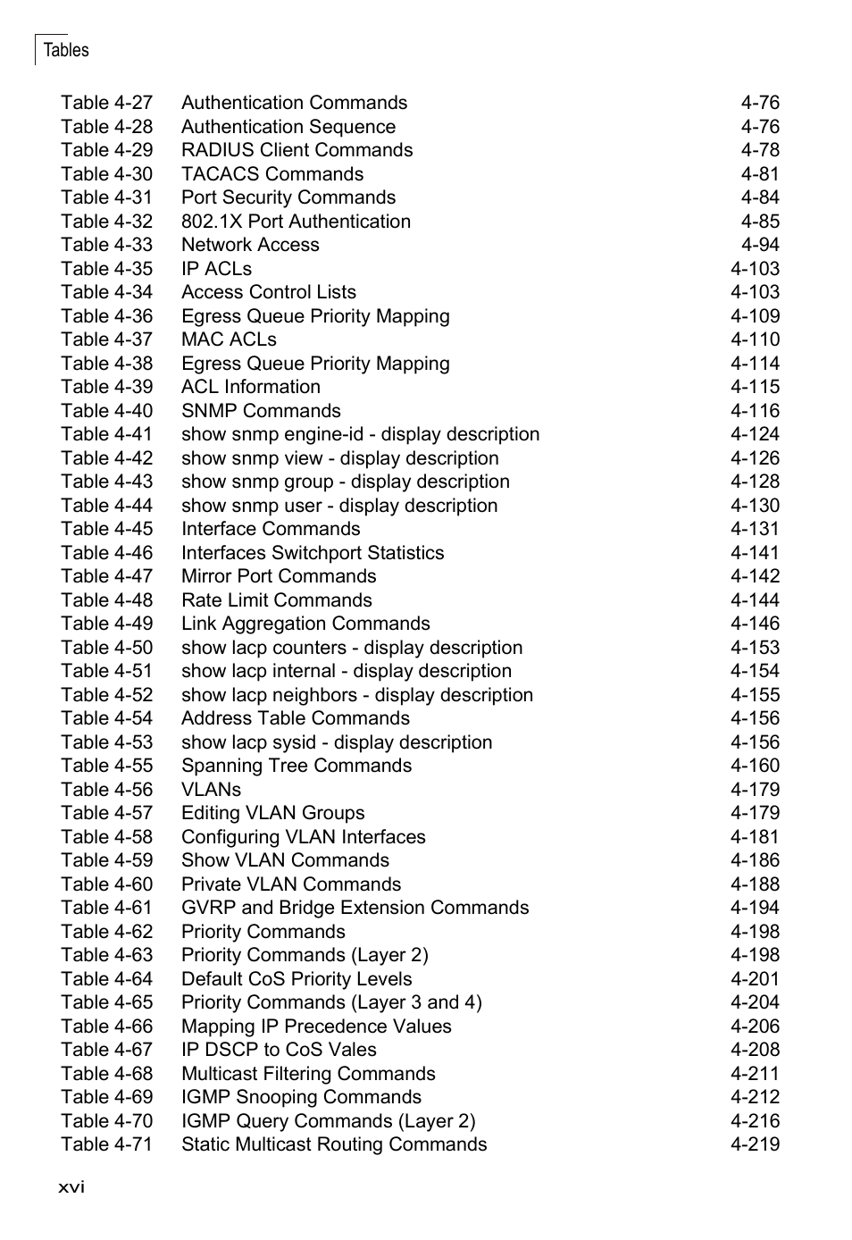 Accton Technology ES3526XA User Manual | Page 20 / 512