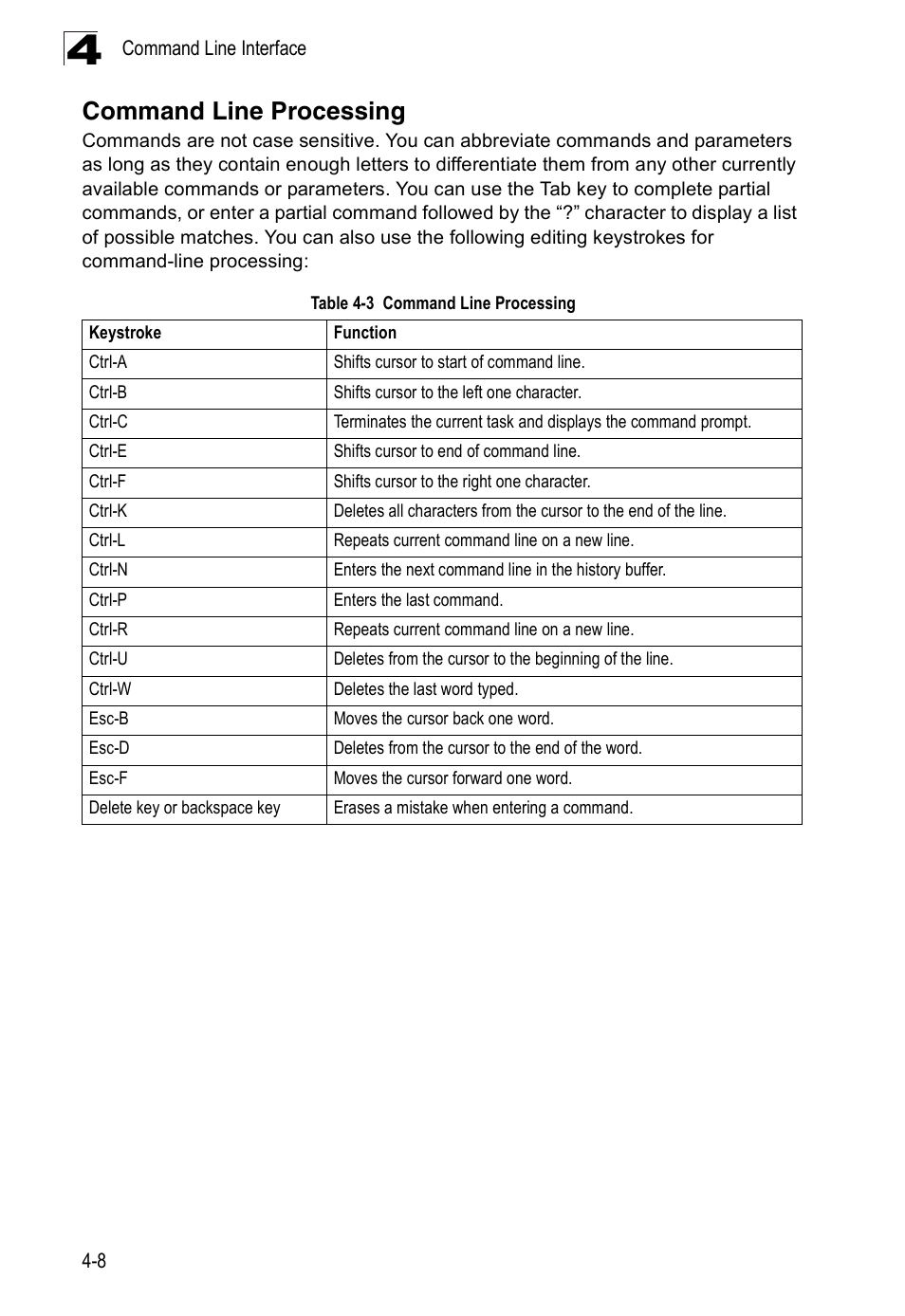 Command line processing, Table 4-3 | Accton Technology ES3526XA User Manual | Page 250 / 512