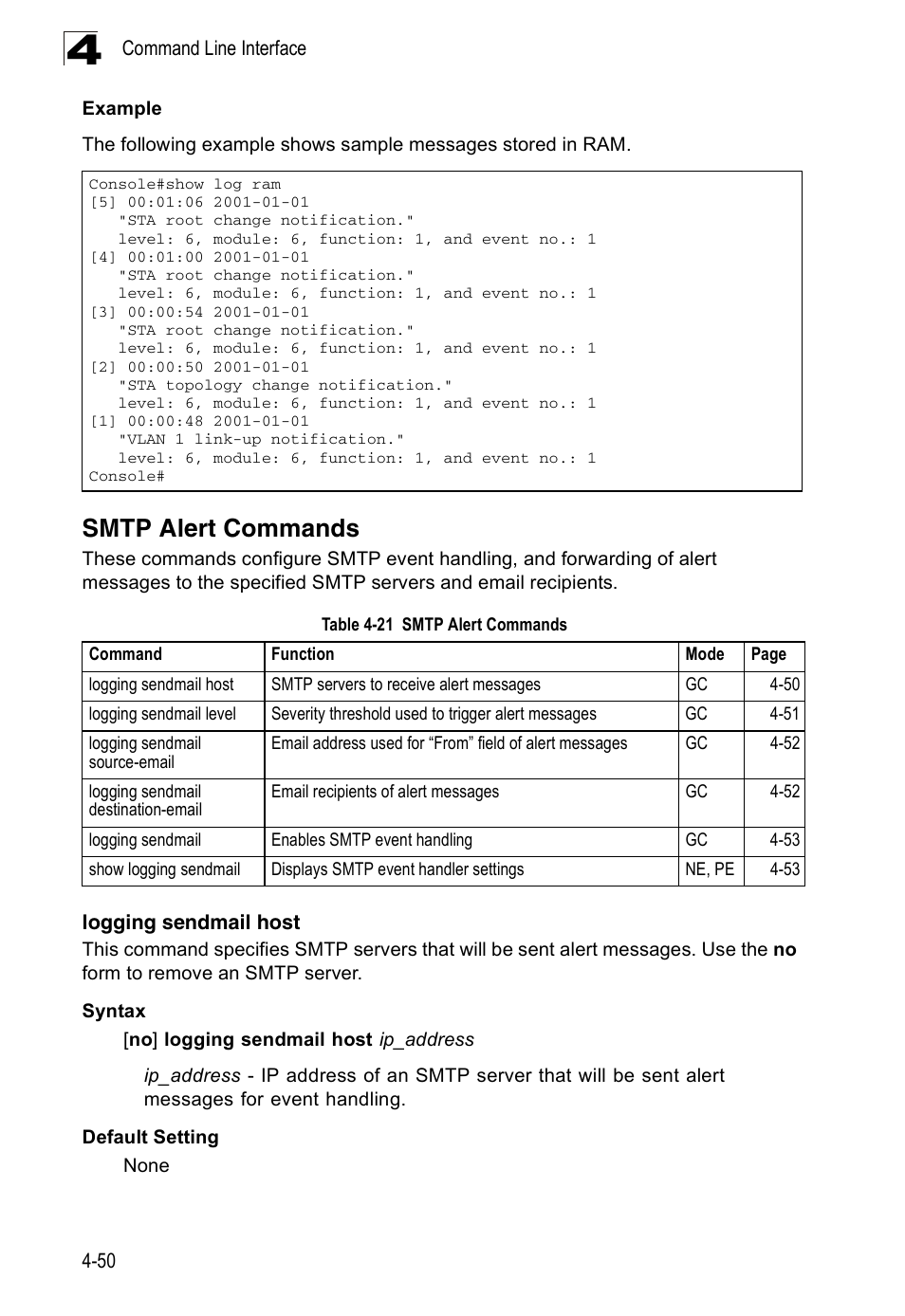 Smtp alert commands, Logging sendmail host, Table 4-21 | Accton Technology ES3526XA User Manual | Page 292 / 512