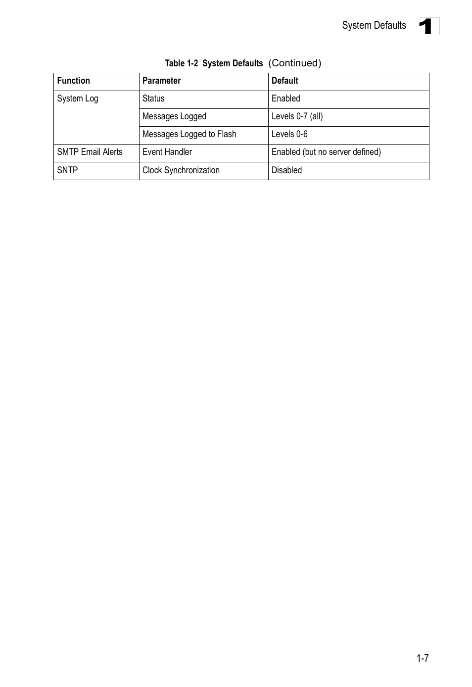 Accton Technology ES3526XA User Manual | Page 33 / 512