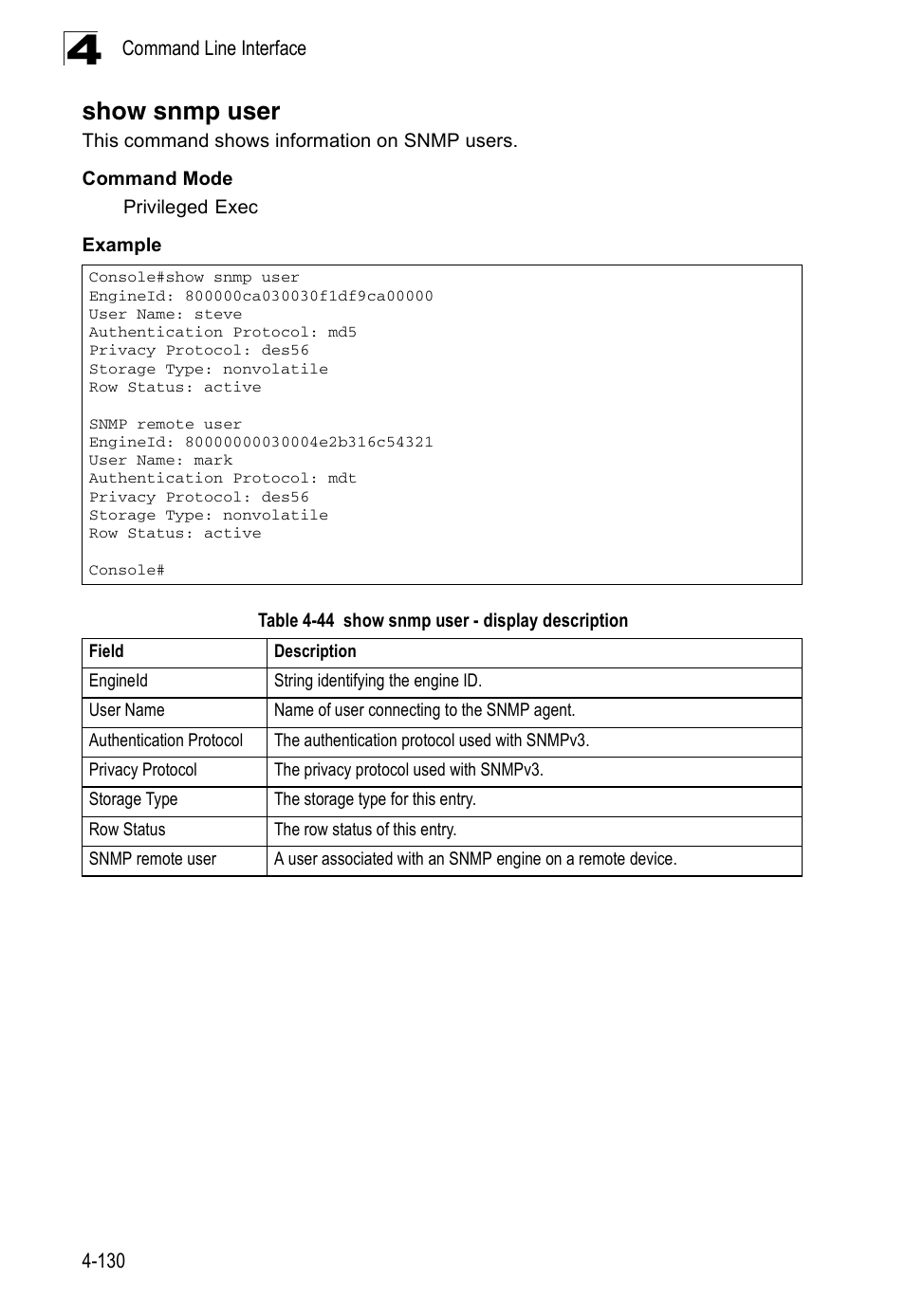 Show snmp user, Table 4-44, Show snmp user - display description | Accton Technology ES3526XA User Manual | Page 372 / 512