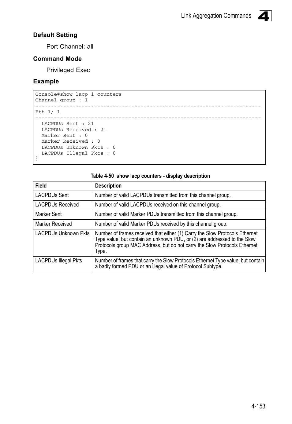 Table 4-50, Show lacp counters - display description | Accton Technology ES3526XA User Manual | Page 395 / 512