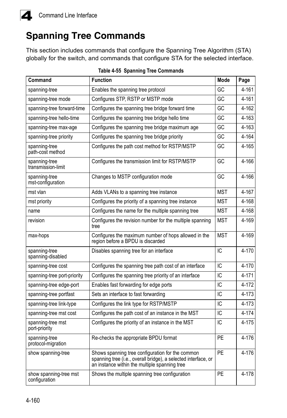 Spanning tree commands, Table 4-55 | Accton Technology ES3526XA User Manual | Page 402 / 512