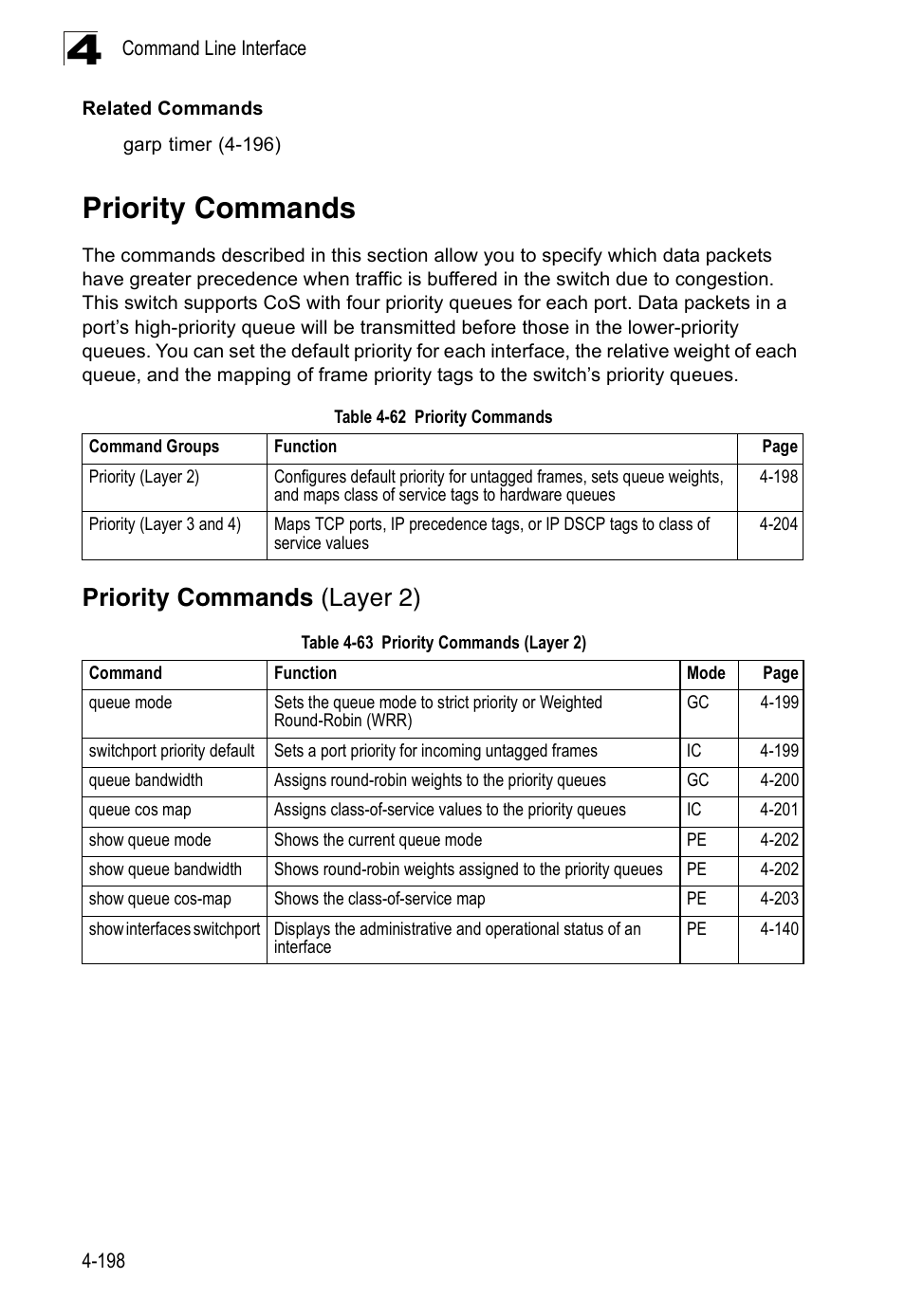 Priority commands, Priority commands (layer 2), Table 4-62 | Table 4-63, E 4-198) | Accton Technology ES3526XA User Manual | Page 440 / 512