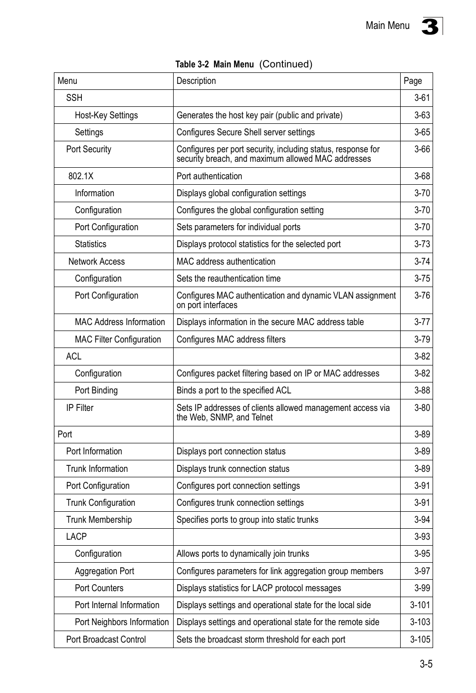 Accton Technology ES3526XA User Manual | Page 49 / 512