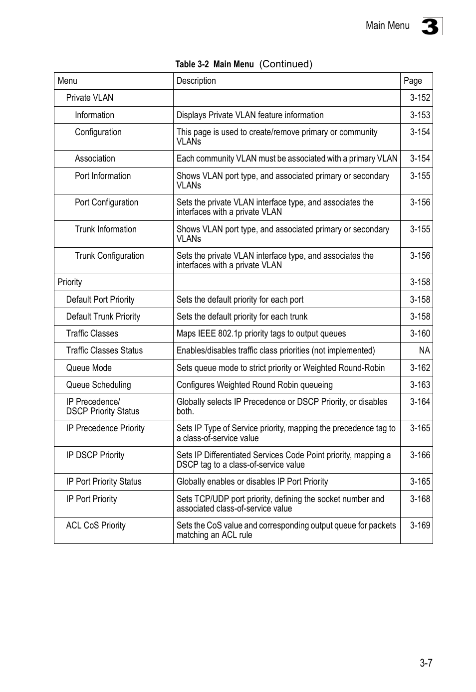 Accton Technology ES3526XA User Manual | Page 51 / 512