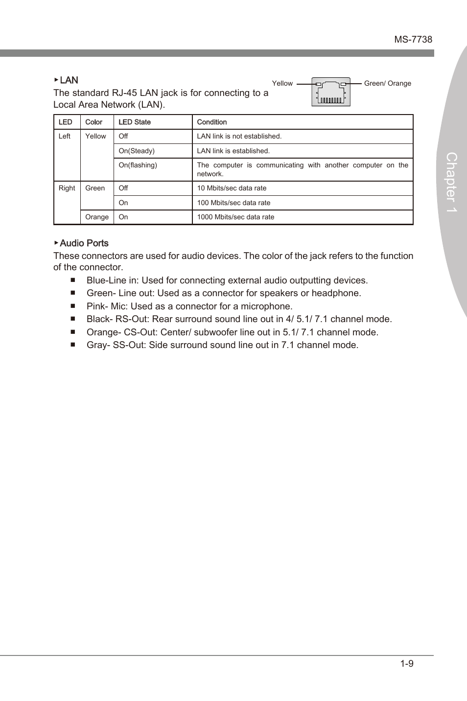 Chapter 1 | MSI X79MA-GD45 User Manual | Page 19 / 84