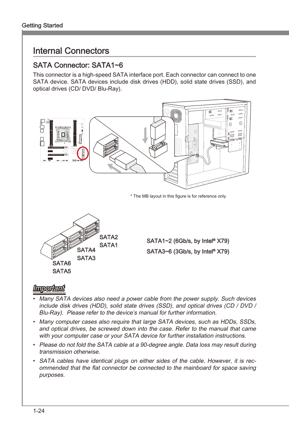 Internal connectors -24, Internal connectors, Sata connector: sata1~6 | Important | MSI X79MA-GD45 User Manual | Page 34 / 84