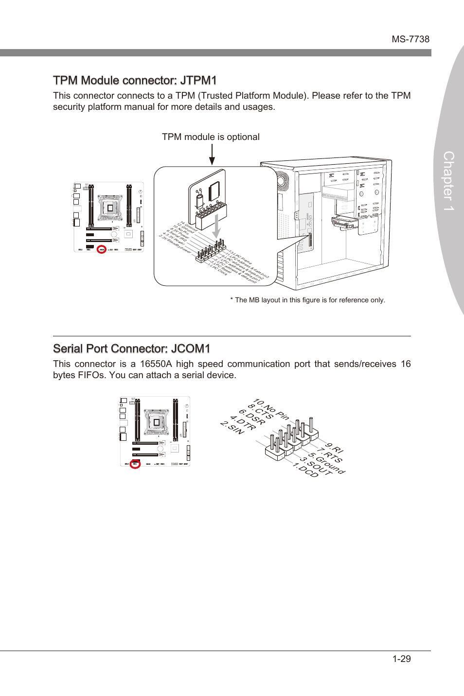 Tpm module connector: jtpm1, Serial port connector: jcom1, Tpm module connector | Jtpm1, Seral port connector, Jcom1, Chapter 1, Seral port connector: jcom1, Tpm module s optonal | MSI X79MA-GD45 User Manual | Page 39 / 84