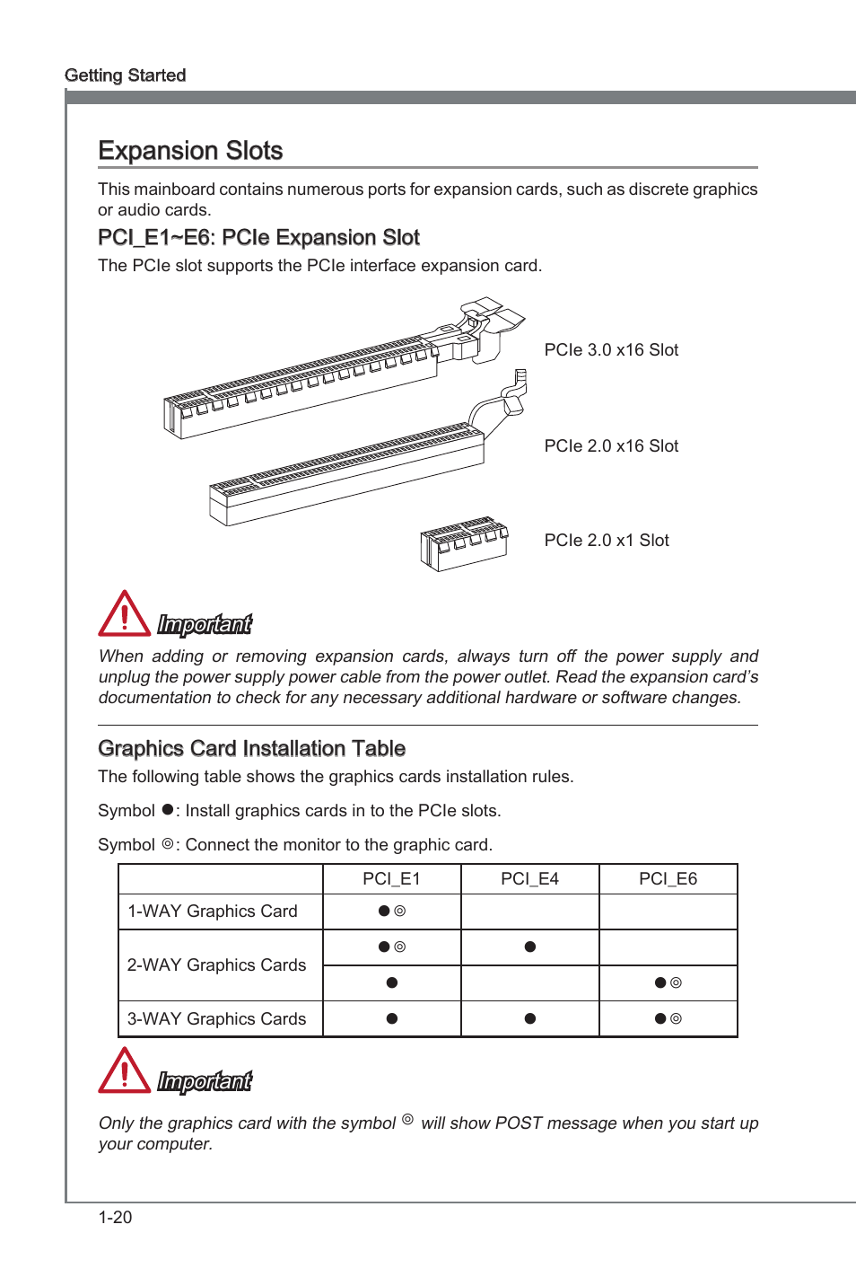 Pci_e1~e6: pcie expansion slot, Expanson slots -20, Pci_e1, e4, e6 | Pcie 3.0 x16 expanson slots, Pci_e2, e5, Pcie 2.0 x16 expanson slots, Pci_e3, Pcie 2.0 x1 expanson slot, Expanson slots | MSI X79A-GD45 PLUS Manual User Manual | Page 32 / 96