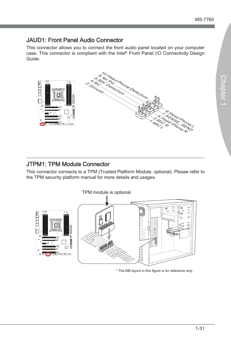 Jaud1: front panel audio connector, Jtpm1: tpm module connector, Jaud1 | Front panel audo connector, Jtpm1, Tpm module connector, Chapter 1, Jaud1: front panel audo connector, Front panel i/o connectvty desgn gude, Tpm module s optonal | MSI X79A-GD45 PLUS Manual User Manual | Page 43 / 96