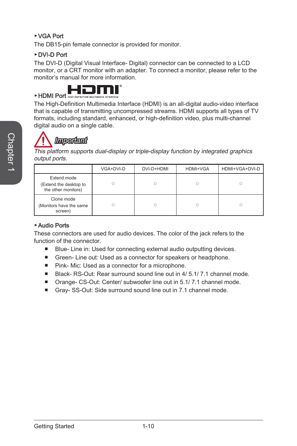 Chapter 1, Important | MSI Z97S SLI PLUS Manual User Manual | Page 24 / 106