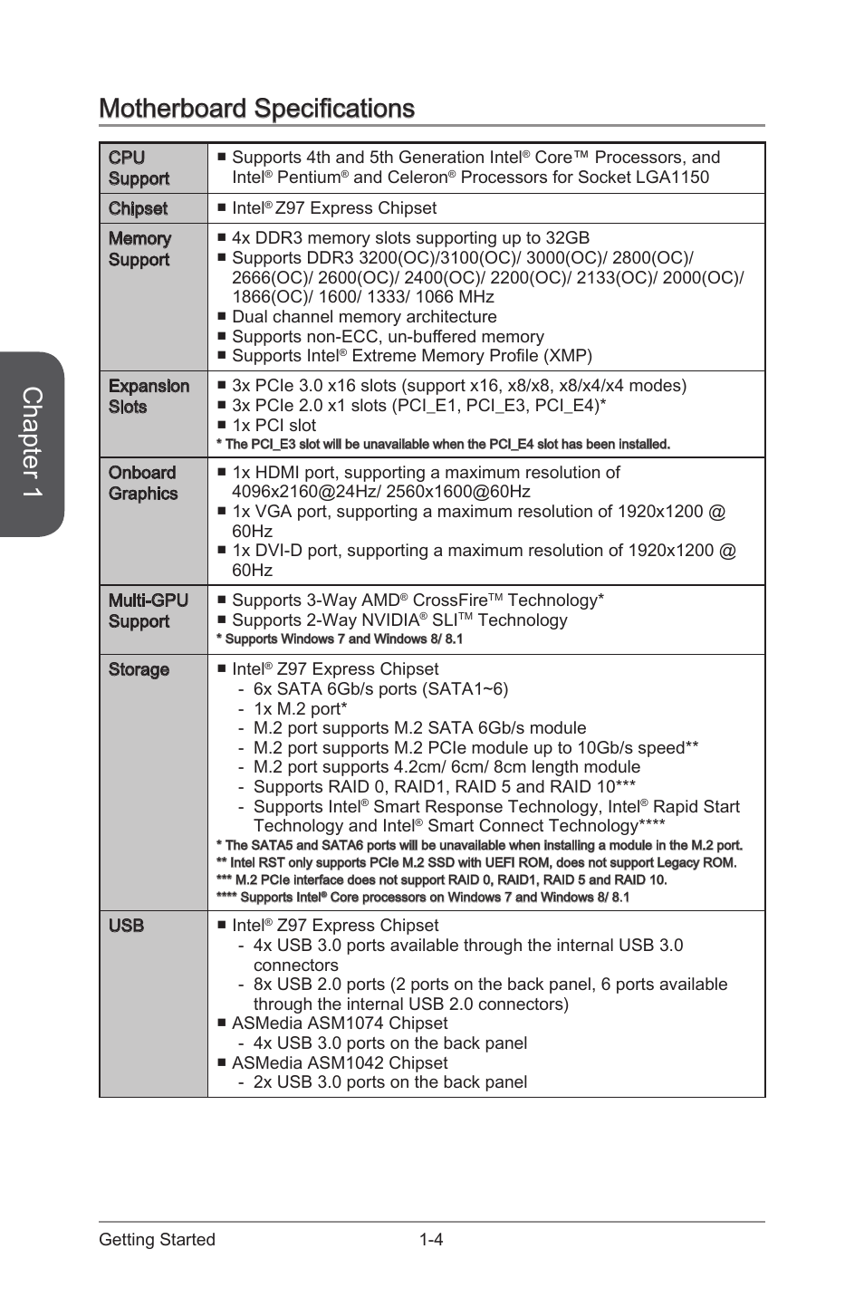 Motherboard specifications -4, Chapter 1, Motherboard specifications | MSI Z97-G55 SLI Manual User Manual | Page 18 / 104