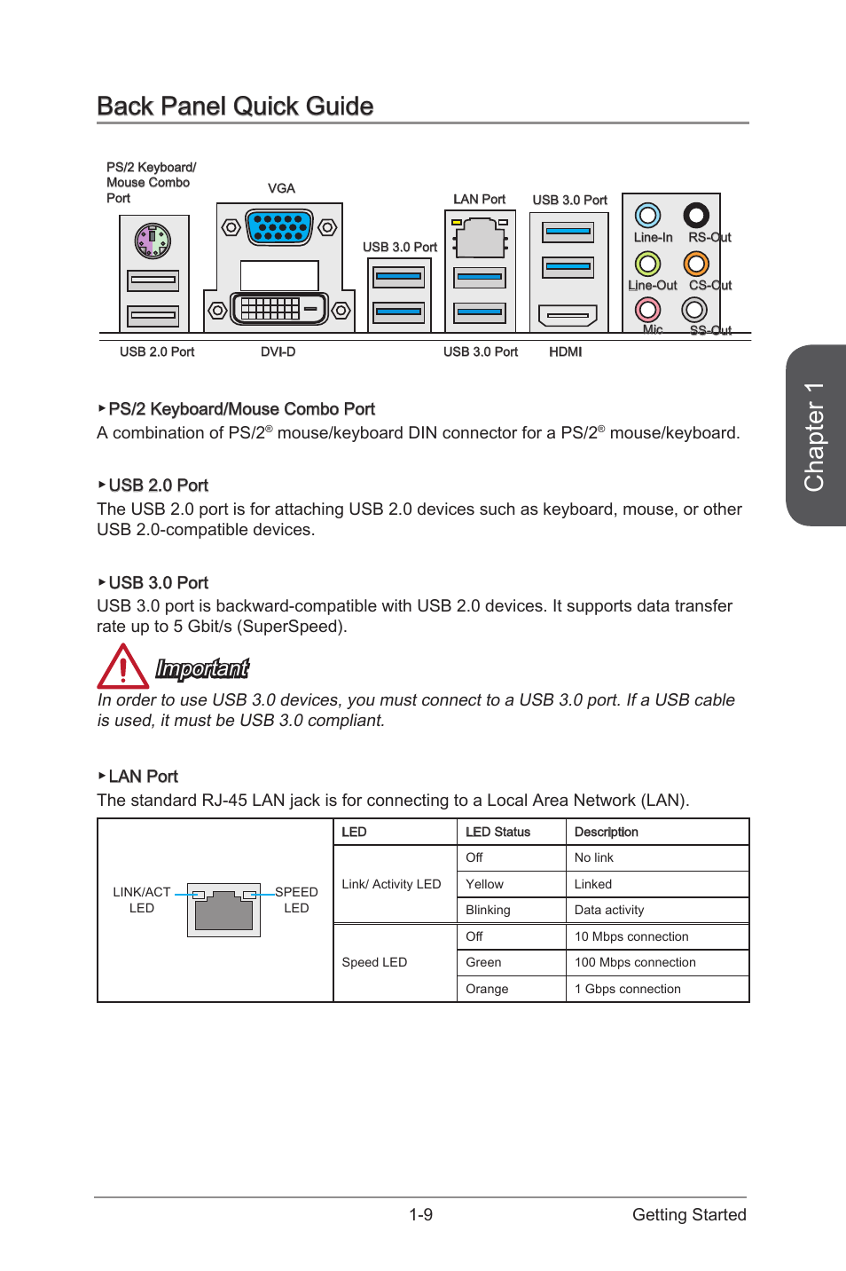 Back panel quick guide -9, Chapter 1, Back panel quick guide | Important | MSI Z97-G55 SLI Manual User Manual | Page 23 / 104