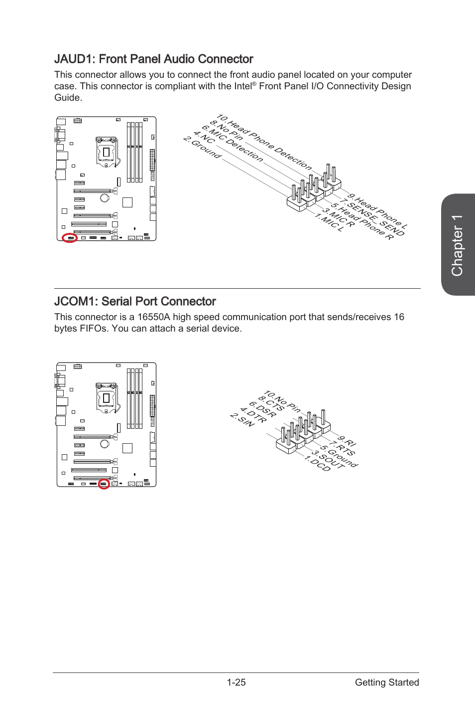Jaud1: front panel audio connector, Jcom1: serial port connector, Jaud1 | Front panel audio connector, Jcom1, Serial port connector, Chapter 1 | MSI Z97-G55 SLI Manual User Manual | Page 39 / 104