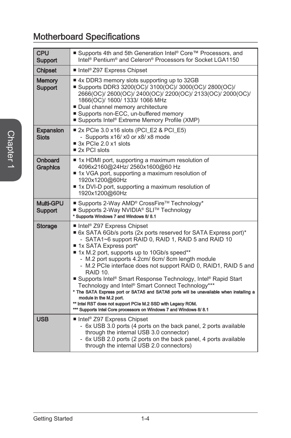Motherboard specifications -4, Chapter 1, Motherboard specifications | MSI Z97S SLI KRAIT EDITION Manual User Manual | Page 18 / 104