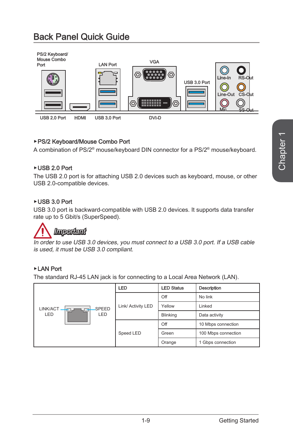 Back panel quick guide -9, Chapter 1, Back panel quick guide | Important | MSI Z97S SLI KRAIT EDITION Manual User Manual | Page 23 / 104