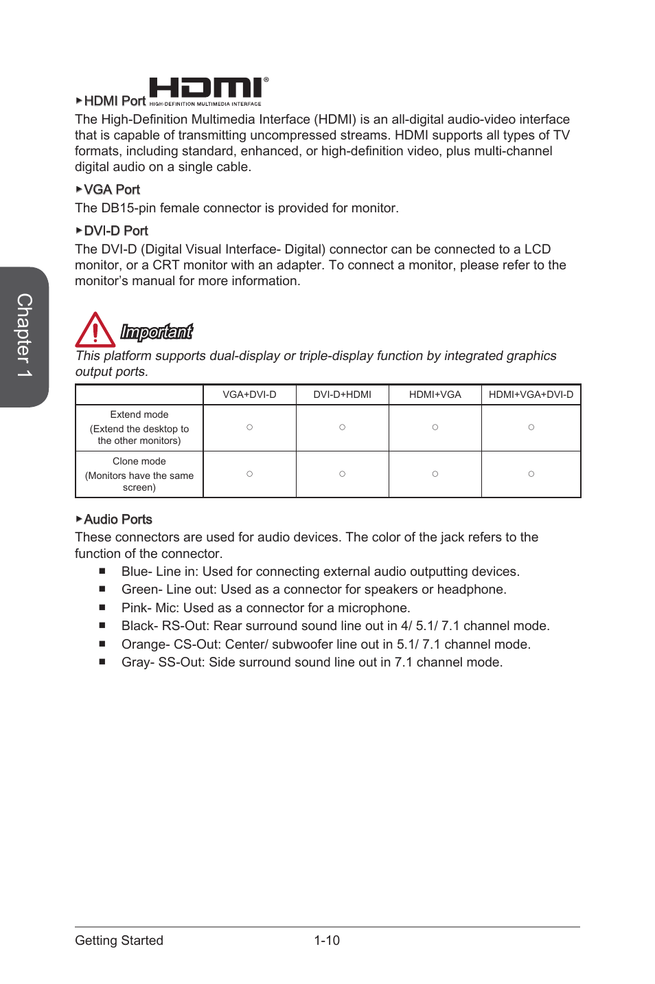 Chapter 1, Important | MSI Z97S SLI KRAIT EDITION Manual User Manual | Page 24 / 104