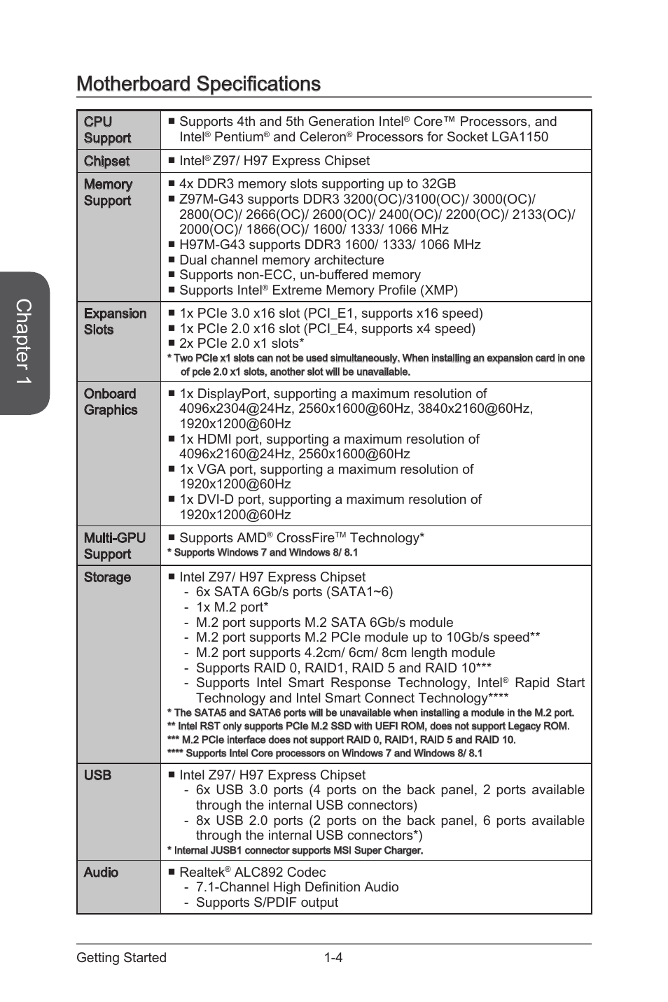 Motherboard specifications -4, Chapter 1, Motherboard specifications | MSI H97M-G43 User Manual | Page 18 / 108