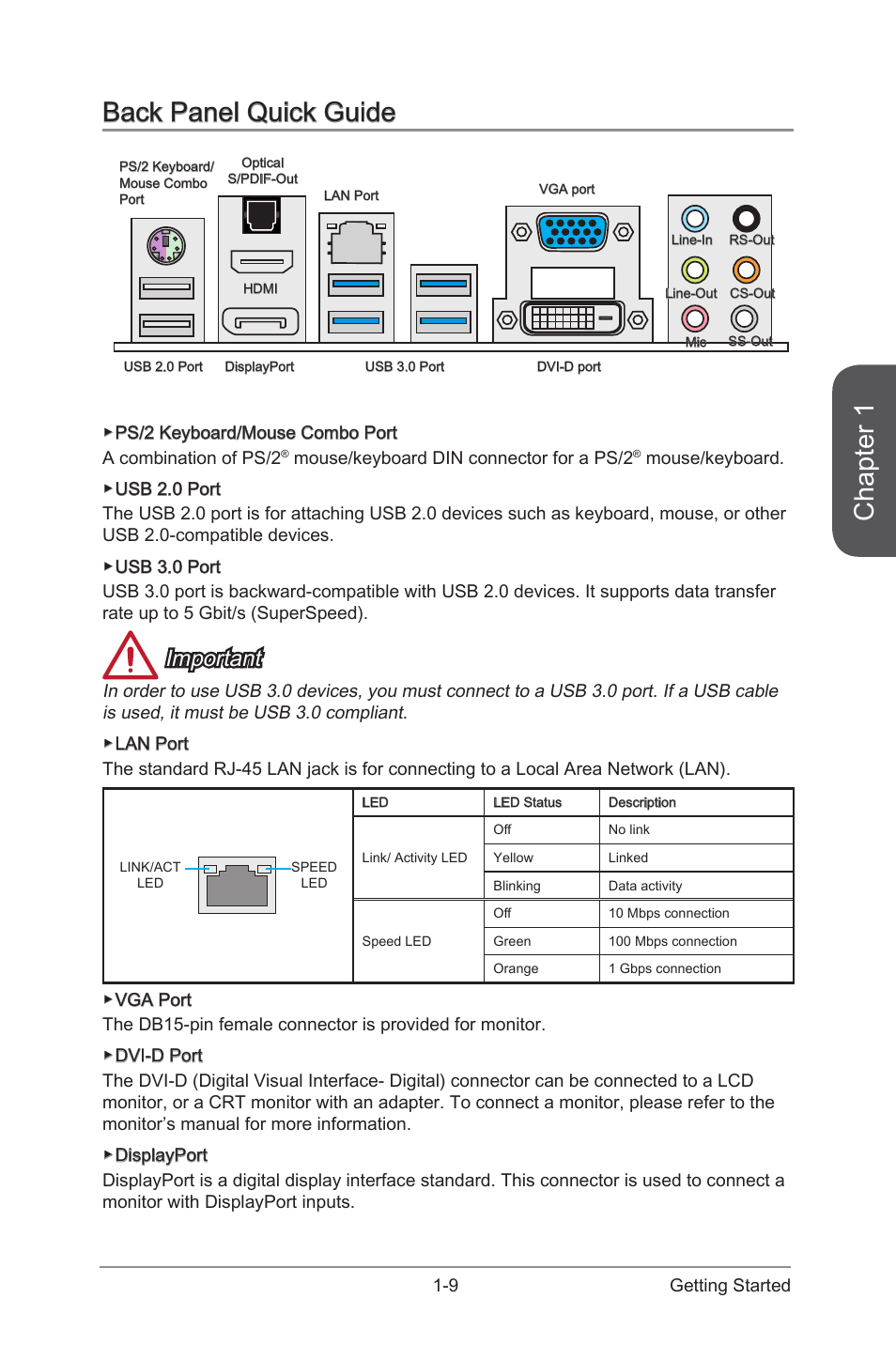 Back panel quick guide -9, Chapter 1, Back panel quick guide | Important | MSI H97M-G43 User Manual | Page 23 / 108