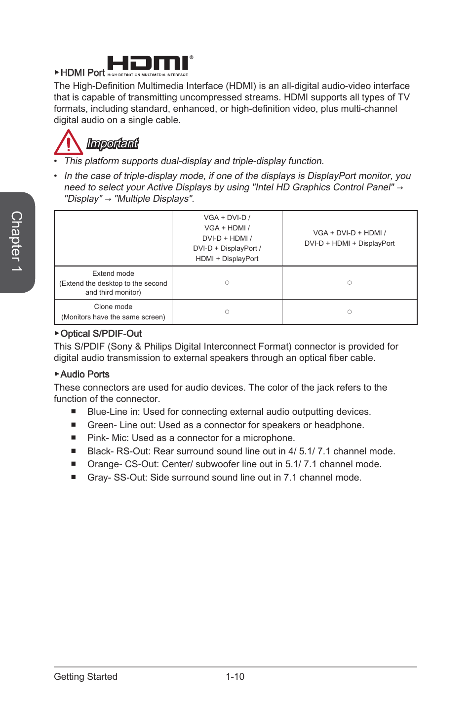 Chapter 1, Important | MSI H97M-G43 User Manual | Page 24 / 108