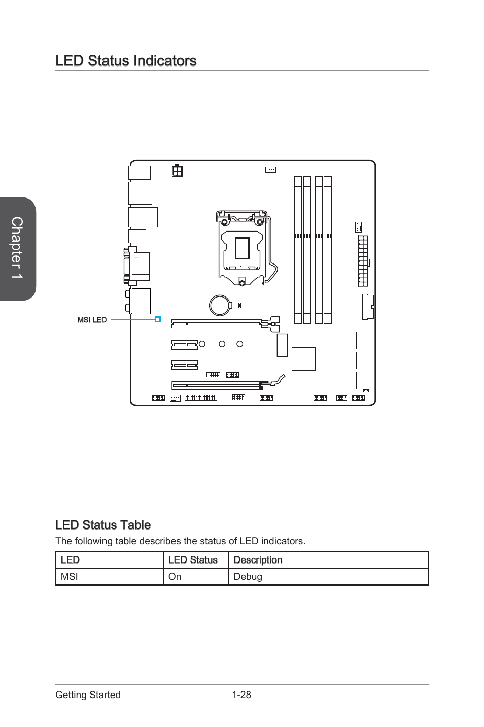 Led status indicators -28, Led status table -28, Chapter 1 | Led status indicators, Led status table | MSI H97M-G43 User Manual | Page 42 / 108
