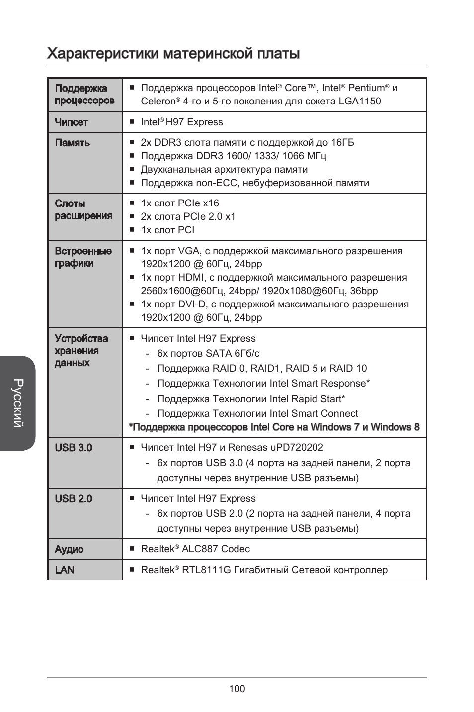 Характеристики материнской платы, Русский | MSI H97M-E35 User Manual | Page 100 / 184