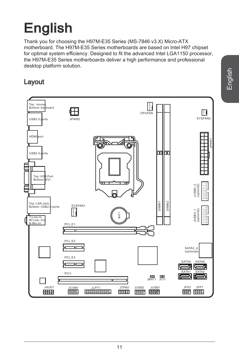 English, Layout | MSI H97M-E35 User Manual | Page 11 / 184