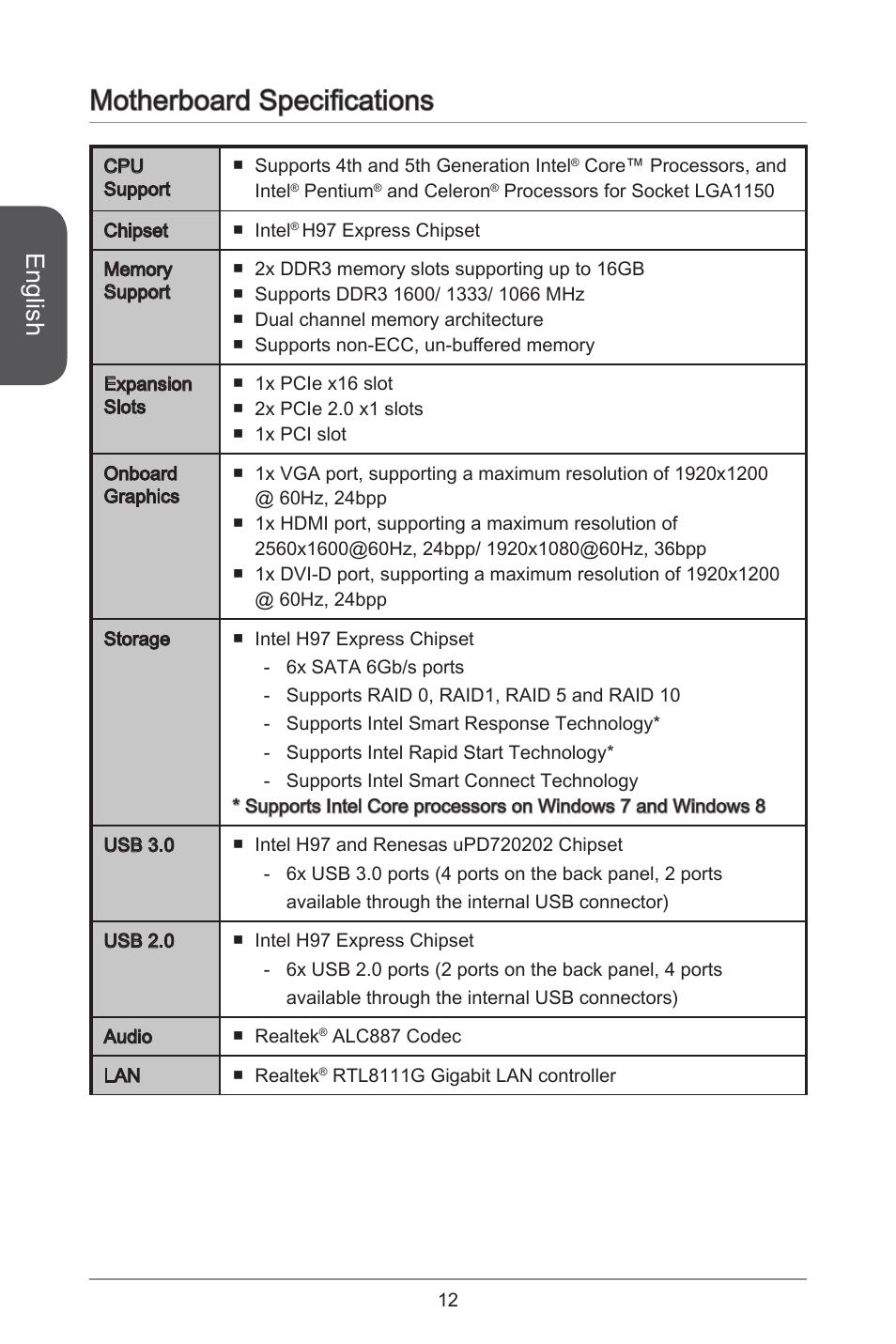 Motherboard specifications, English | MSI H97M-E35 User Manual | Page 12 / 184