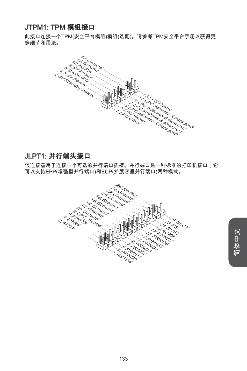 简体中文, Jtpm: tpm 模组接口, Jlpt: 并行端头接口 | MSI H97M-E35 User Manual | Page 133 / 184