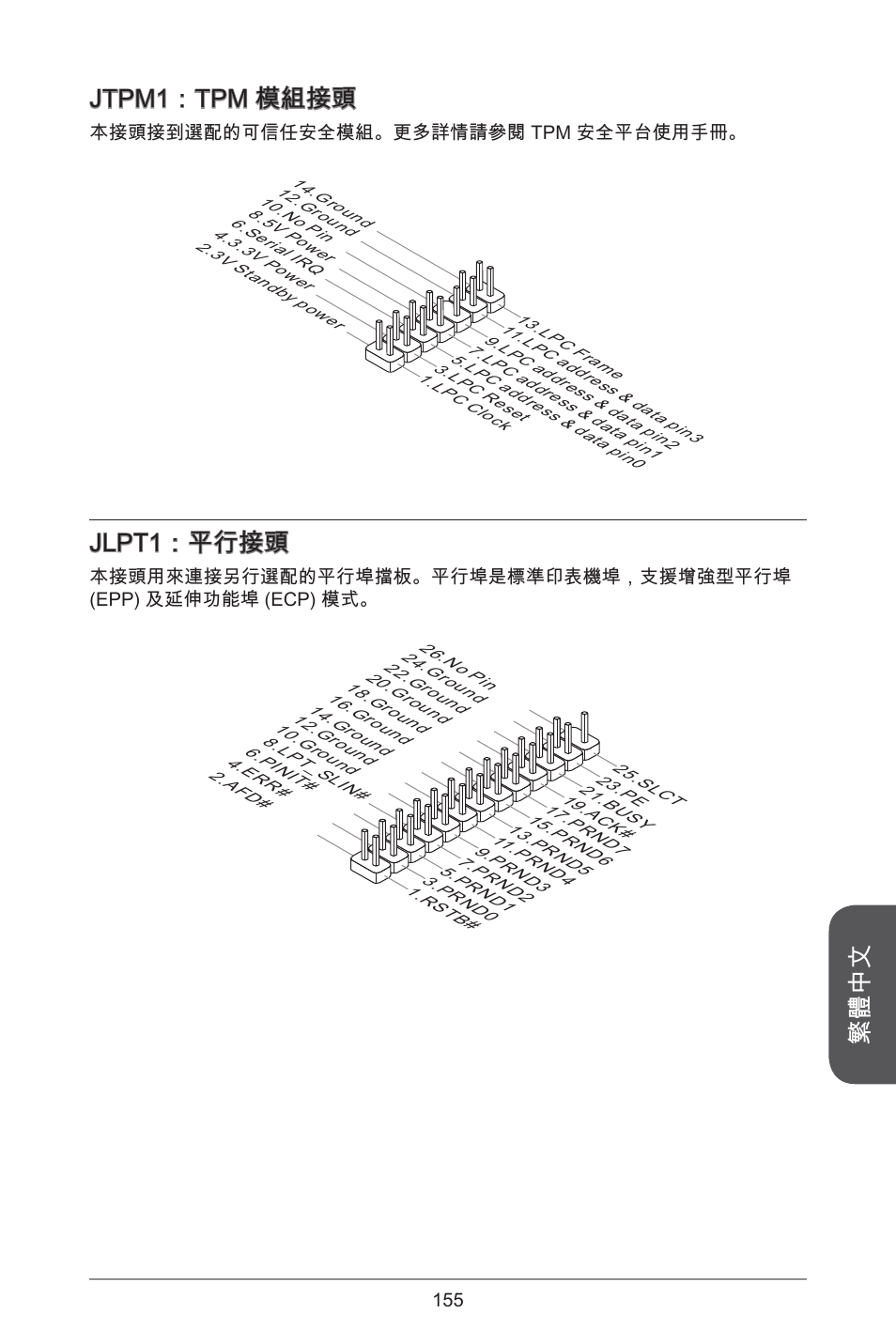 繁體中文 jtpm：tpm 模組接頭, Jlpt：平行接頭 | MSI H97M-E35 User Manual | Page 155 / 184