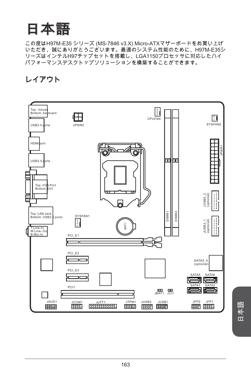 レイアウト | MSI H97M-E35 User Manual | Page 163 / 184