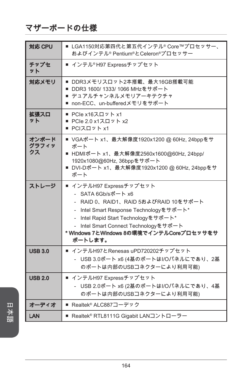 マザーボードの仕様 | MSI H97M-E35 User Manual | Page 164 / 184